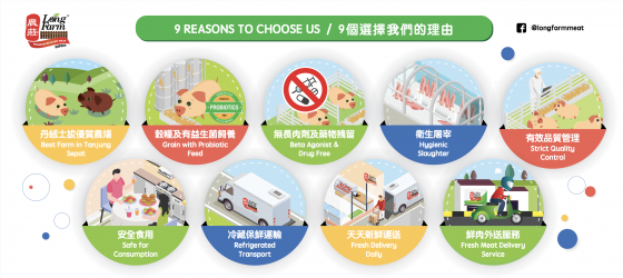 Brand Education Poster