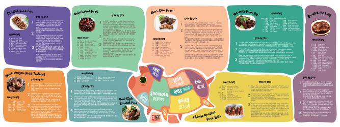 infographic-bukit-tinggi-ol