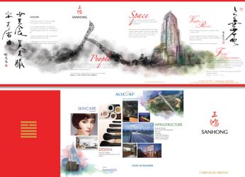 sanhong